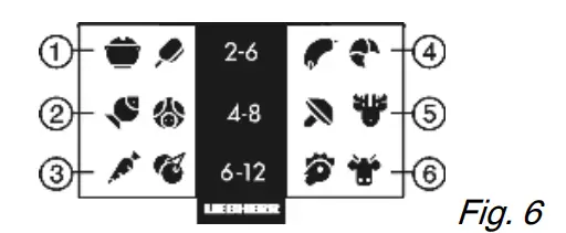 LIEBHERR-GNP-1066-Premium-NoFrost-Table-Top-Freezer-22