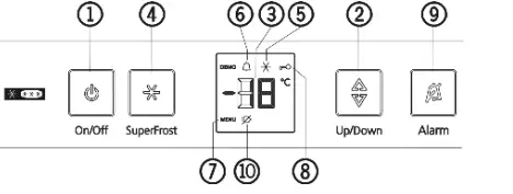 LIEBHERR-GNP-1066-Premium-NoFrost-Table-Top-Freezer-7
