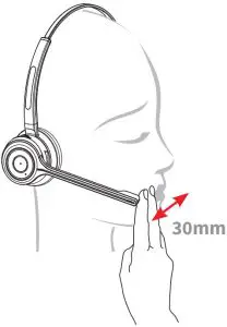 Positioning the Microphone