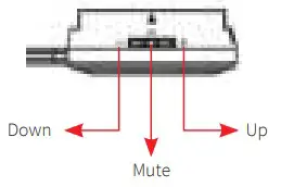 Microphone Boom Volume Control