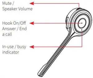 Microphone Boom Volume Control