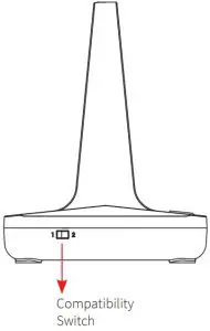 Base Unit Inductions