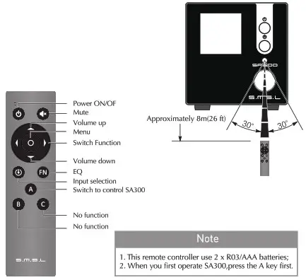 SMSL SA300 HiFi Bluetooth Digital Amplifier - remote control