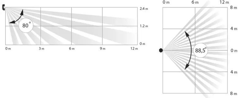 AJAX-Motion-Protec-tPlus-White-Wireless-Pet-Immune-Motion-Detector-with-Microwave-Sensor-fig-4