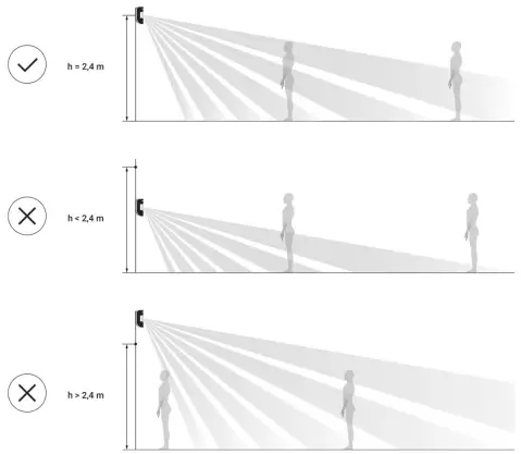 AJAX-Motion-Protec-tPlus-White-Wireless-Pet-Immune-Motion-Detector-with-Microwave-Sensor-fig-5