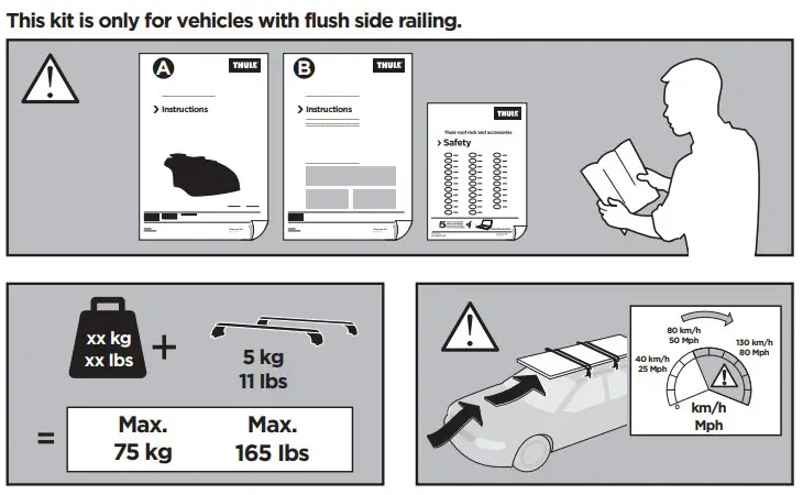THULE Rapid System Kit 4037 and Podium3