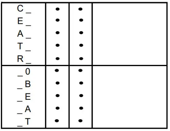 Honeywell UDC3200 Universal Digital Controller - If Applicable2
