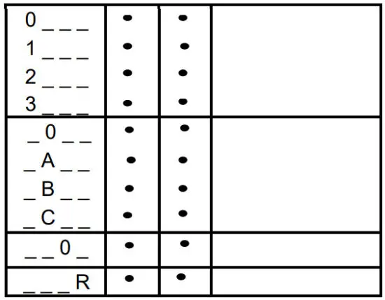 Honeywell UDC3200 Universal Digital Controller - If Applicable3