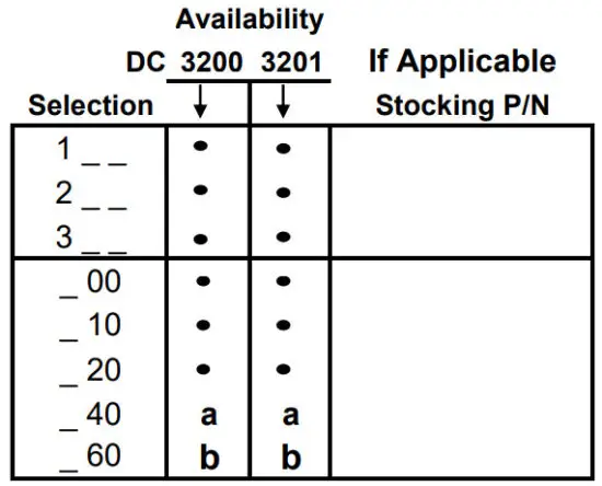 Honeywell UDC3200 Universal Digital Controller - If Applicable4