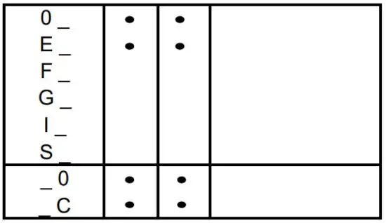 Honeywell UDC3200 Universal Digital Controller - If Applicable6