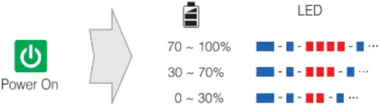 SENA SP87 - Battery Check