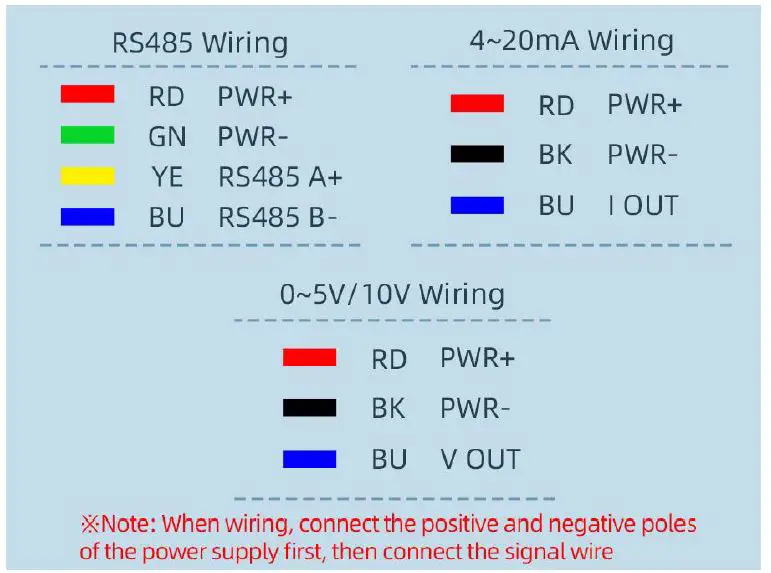 SONBUS SM6365B Louver Noise Sensor-fig3