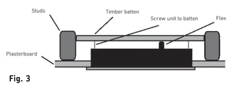 COSTCO 385219 Knightsbridge Recess Mount Power Station fig 3
