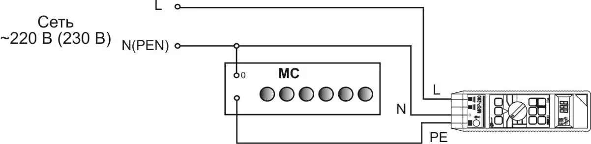 Sonel SRM-3 standrad manual Resistor - figure 2
