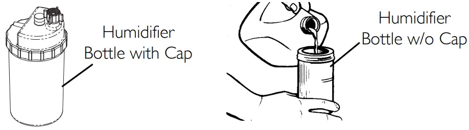 Filling the Humidifier