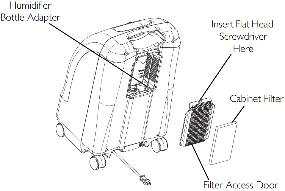 Humidifier Bottle Adapter