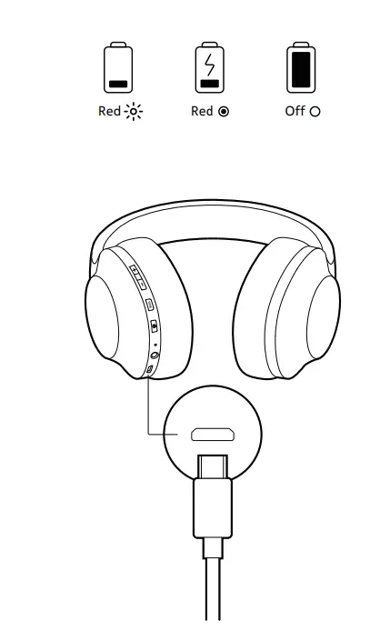 Nokia-E1200-Essential-True-Wireless-Earphones-fig-4