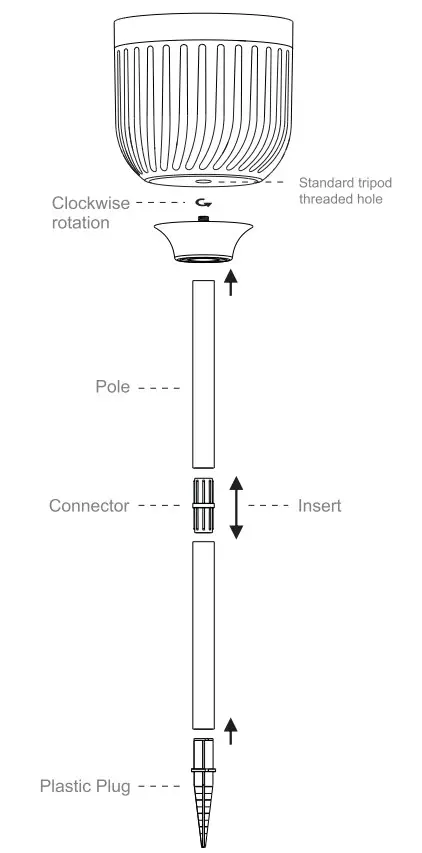 Spice A6 Flame atmosphere Lamp wireless speaker - Installation instructions