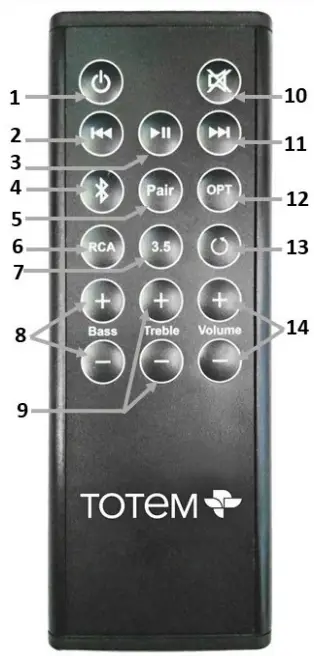 Totem 2AQ6V KINPLAY Active speaker-fig6