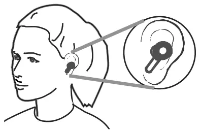 Shenzhen M8 True Wireless Earphone - fIG 1