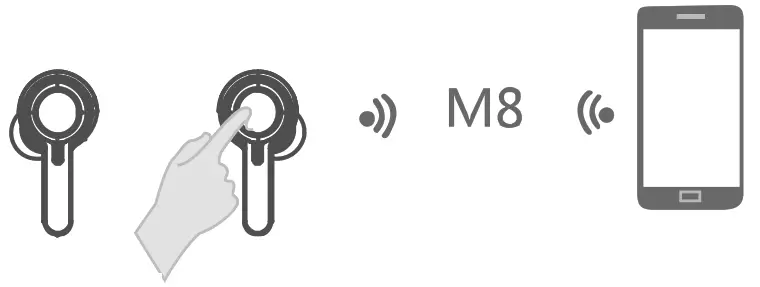 Shenzhen M8 True Wireless Earphone - fIG 4