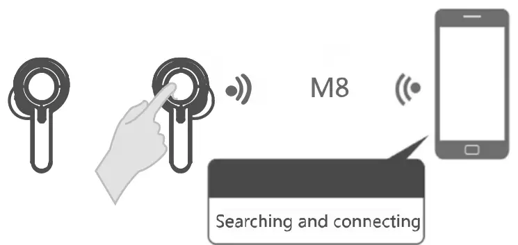 Shenzhen M8 True Wireless Earphone - fIG 5