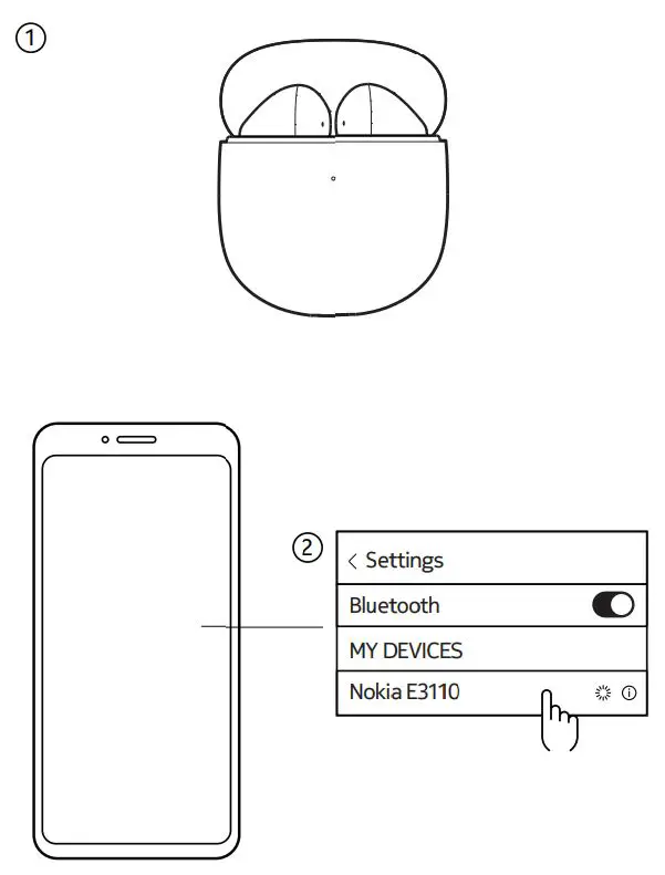 NOKIA E3110 Essential True Wireless Earphones User Guide - Pairing mode