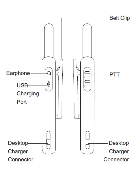 POWERTALKIEXH2-Two-Way-Radio-FIG-3