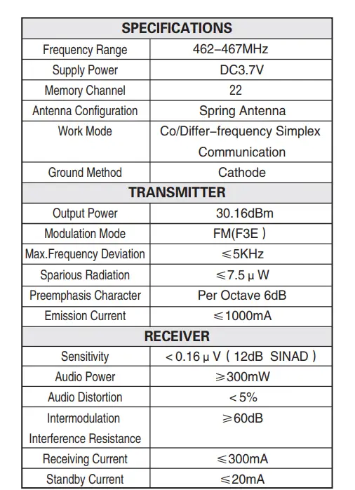 POWERTALKIEXH2-Two-Way-Radio-FIG-8