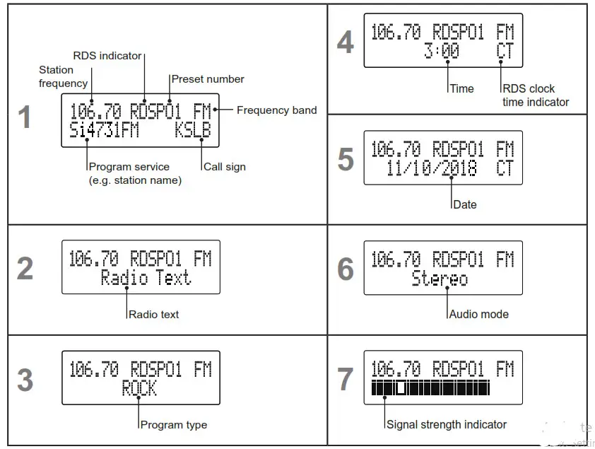 Sangean HD Clock Display options