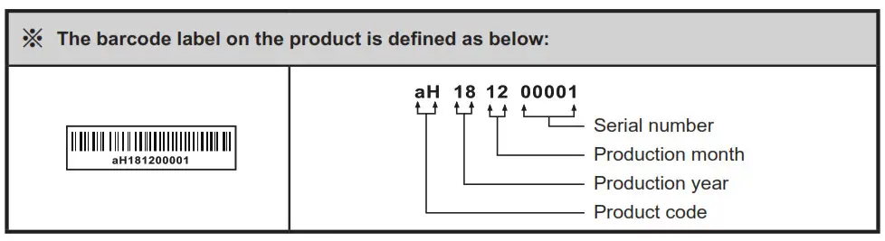 Sangean HD Clock Radio Sangean reserves
