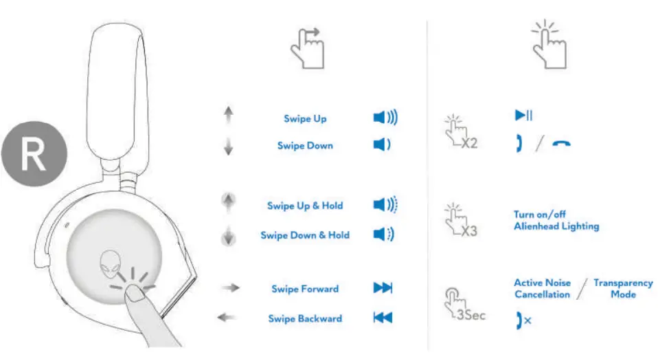 ALIENWARE AW920H Tri-Mode Wireless Gaming Headset - box 2