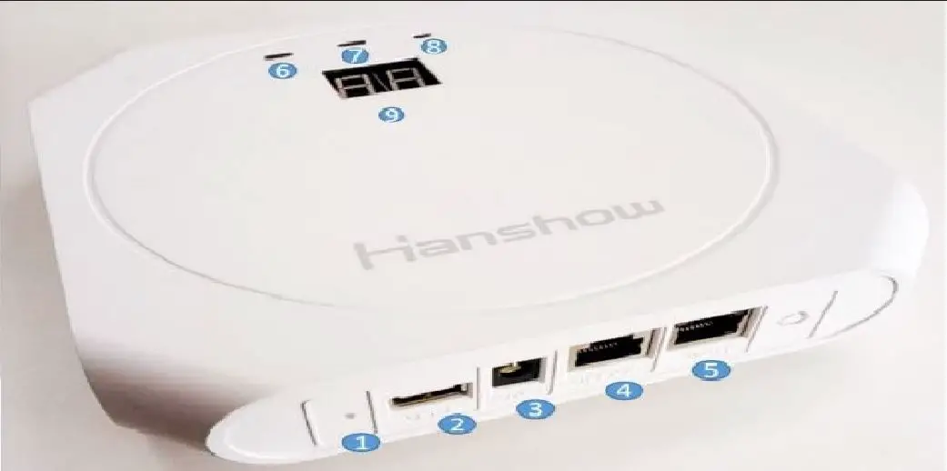 Hanshow Hs-c09959 Esl Controller Gateway User Manual Hanshow Hs-c09959 Esl Controller Gateway User Manual