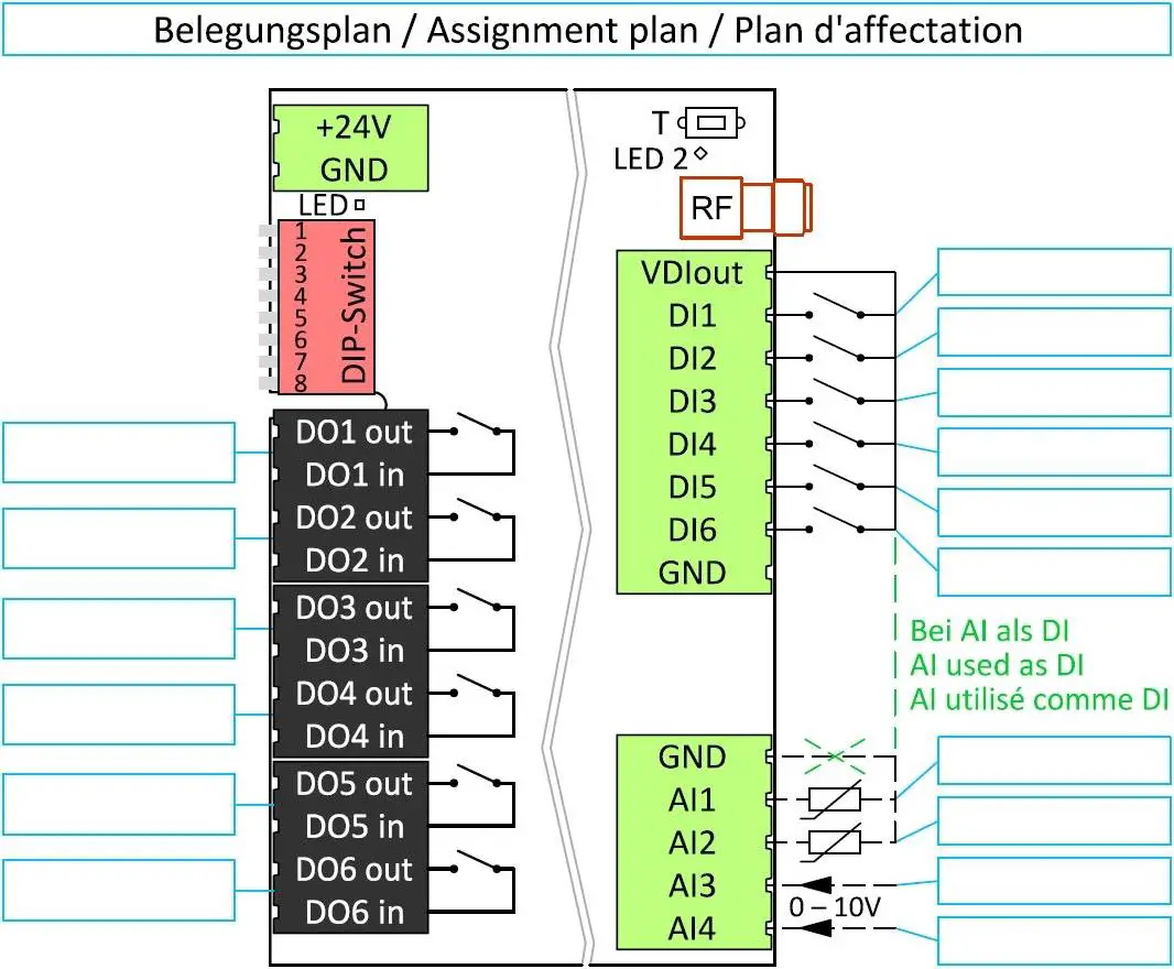 myTEM SmartHome Radio IO Modul - plan