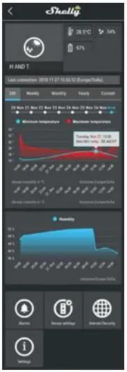 Shelly-2246362 Wi-Fi-Humidity-and-Temperature-Sensor-FIG-11
