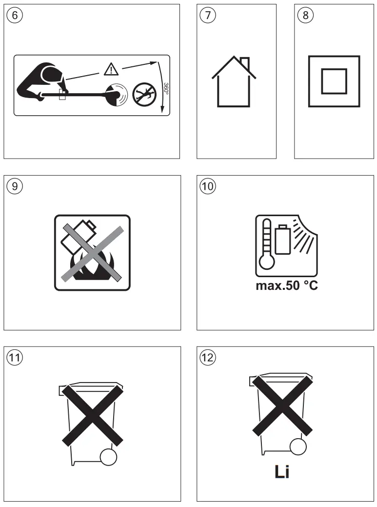 SKIL F0150738 CORDLESS GRASS TRIMMER - fig1