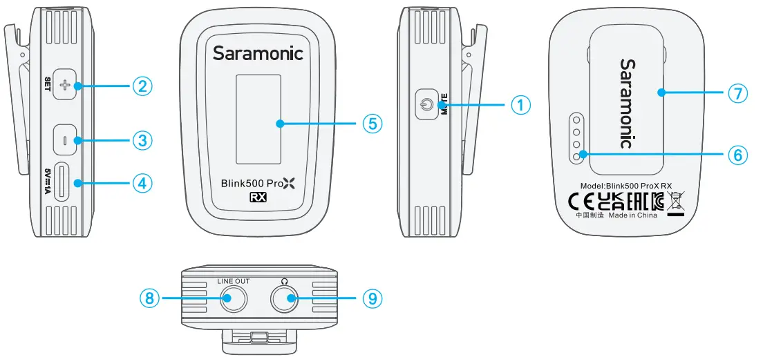 Saramonic Blink500 ProX TX 2.4Ghz Wireless Microphone System - 2