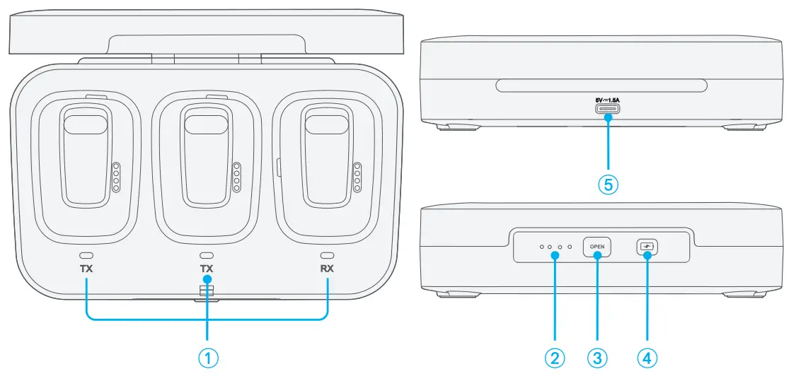 Saramonic Blink500 ProX TX 2.4Ghz Wireless Microphone System - 4