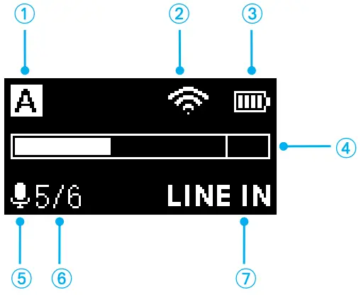 Saramonic Blink500 ProX TX 2.4Ghz Wireless Microphone System - 6