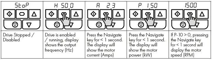 invertek-IP66(NEMA-4X)AC-Variable-Speed-Drive-fig-15