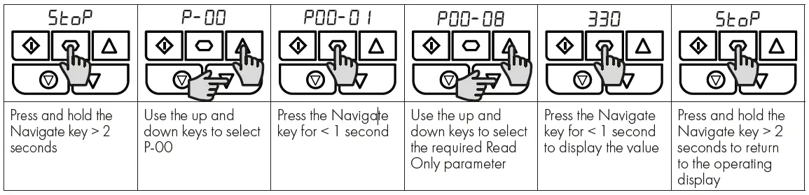 invertek-IP66(NEMA-4X)AC-Variable-Speed-Drive-fig-17