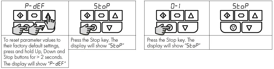 invertek-IP66(NEMA-4X)AC-Variable-Speed-Drive-fig-18