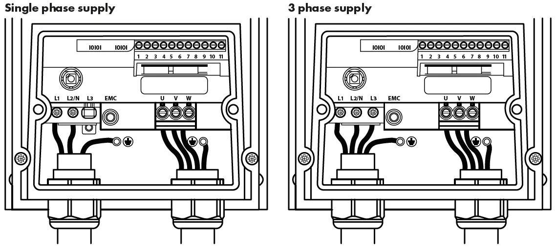 invertek-IP66(NEMA-4X)AC-Variable-Speed-Drive-fig-3