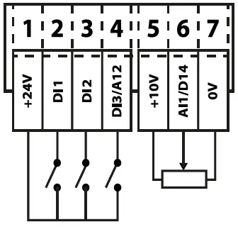 invertek-IP66(NEMA-4X)AC-Variable-Speed-Drive-fig-9