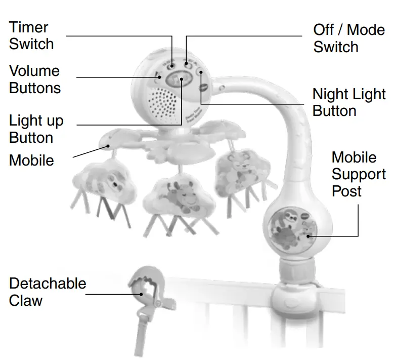 vtech 80-513100 Sleepy Time Travel Mobile-1
