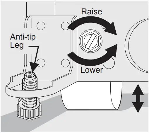 Electrolux EME2800H-A Multi-Door Refrigerator 5A