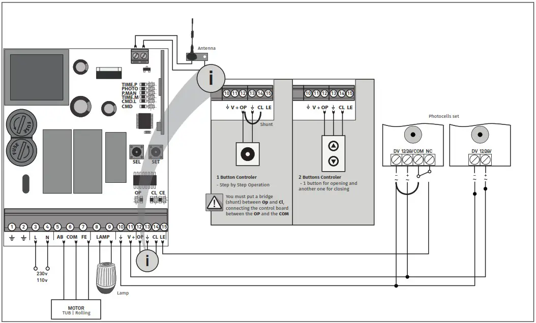 motorline MC75 Control Board - CONNECTING COMPONENTS TO THE CONTROL BOARD
