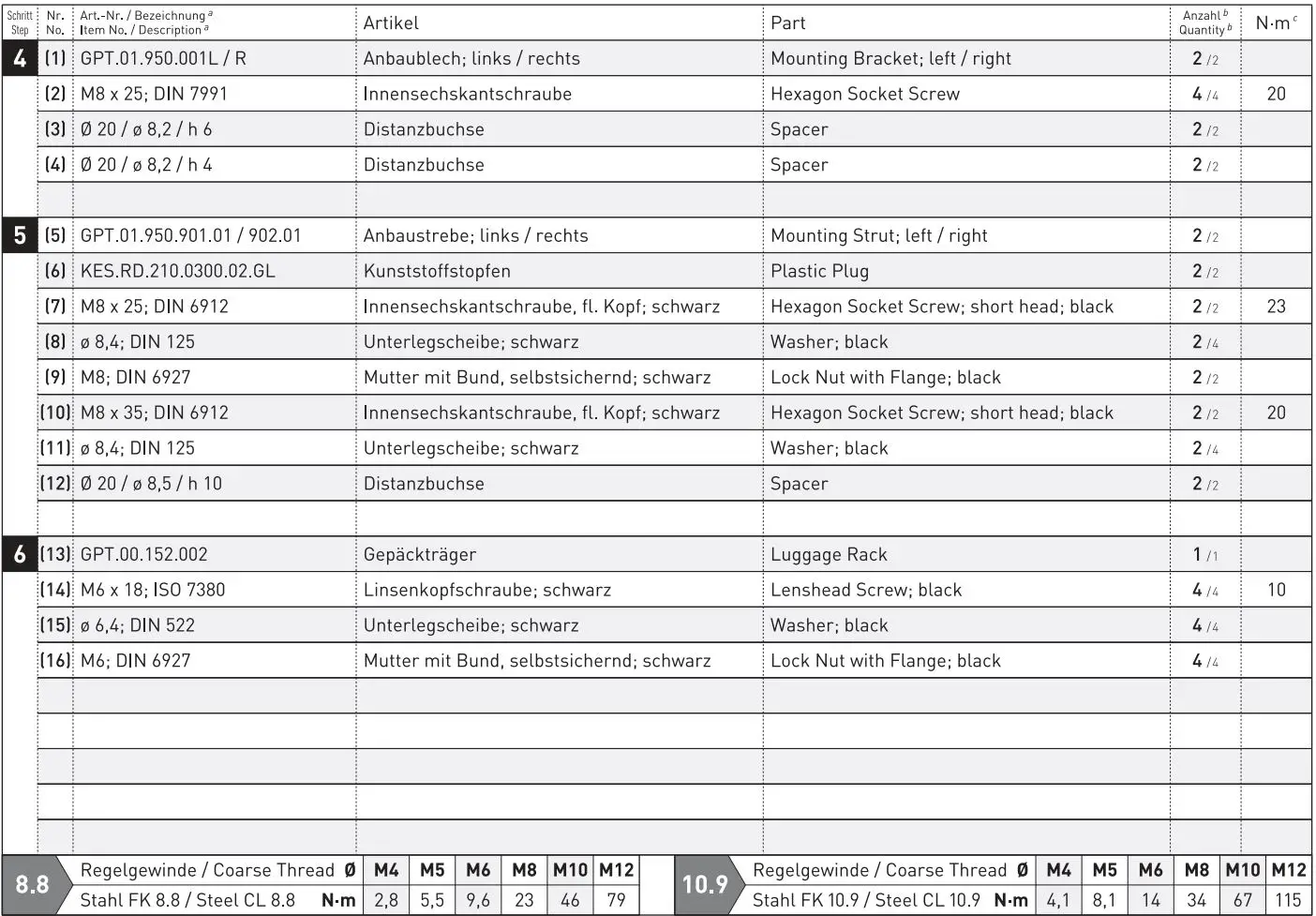SW-MOTECH GPT.01.950.70000 Trax ADV Top Case System Instruction Manual - Part List