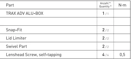 SW-MOTECH GPT.01.950.70000 Trax ADV Top Case System Instruction Manual - Part List