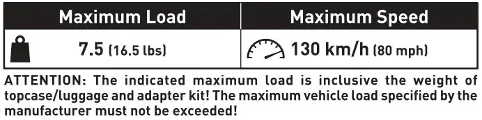 SW-MOTECH GPT.01.950.70000 Trax ADV Top Case System Instruction Manual - Product Specific Information